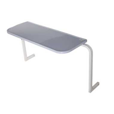 ตารางอุปกรณ์การแพทย์